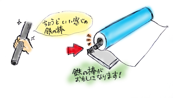 カウンター付きローラー台
