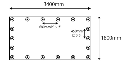 3400mm×1800mmサイズ