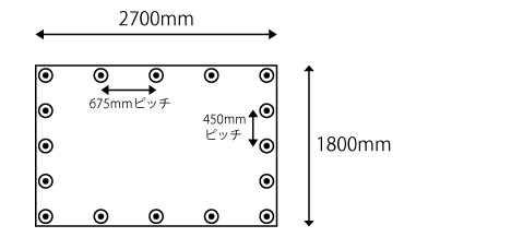 2700mm×1800mmサイズ