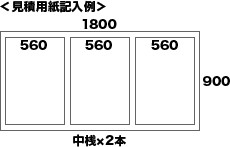 注文方法例