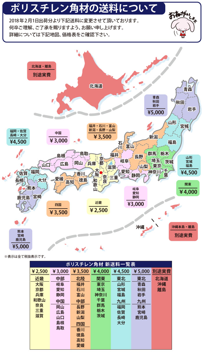 ポリスチレン角材
