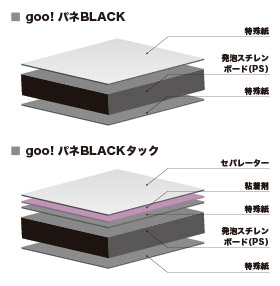 gooパネBLACK/BLACKタック
