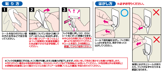 リ・ユーズ 使用方法