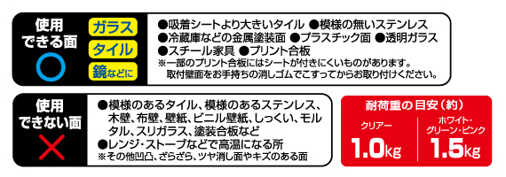 リ・ユーズ 注意