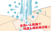 水洗いすれば繰り返し使えます!!