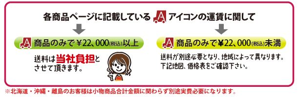 送料アイコンAの商品の運賃について