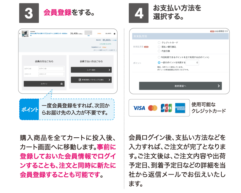 カートでGO QRコード